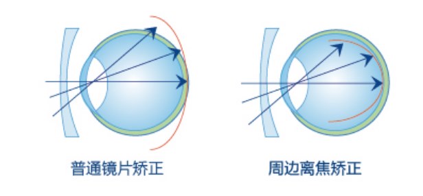 圖片.png 圖片.png